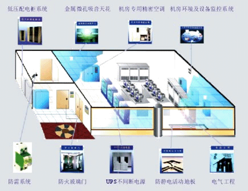 打造优质用户体验:响应式网站设计的最新趋势