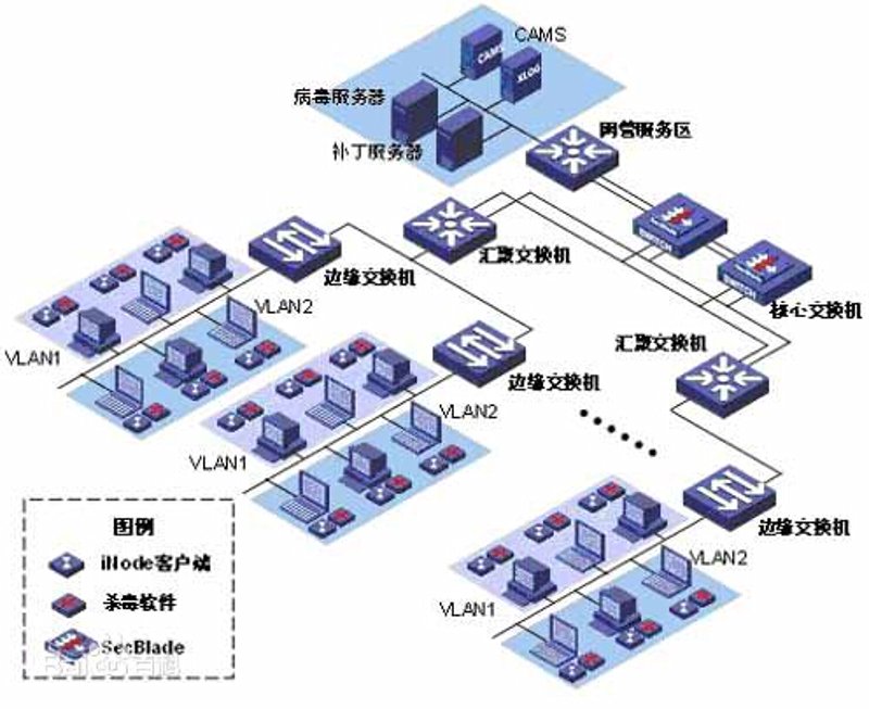 企业官网定制:打造品牌个性化的数字名片